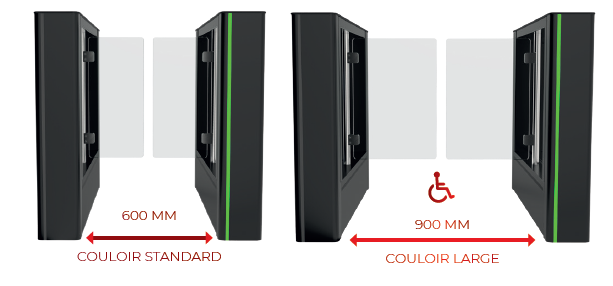 Largeur de passage couloir rapide FirstLane