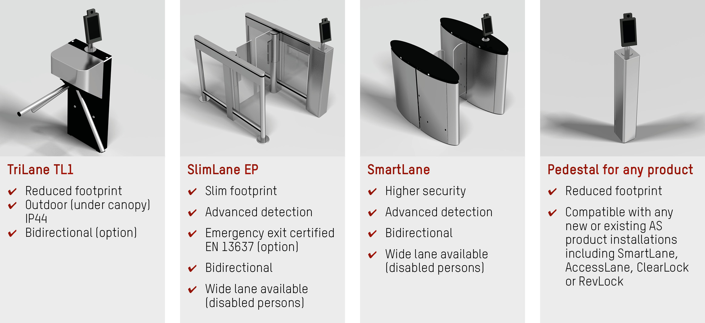 Access control equipment for COVID-19