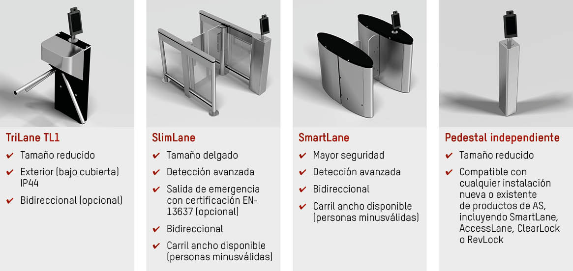 Product description solutions covid