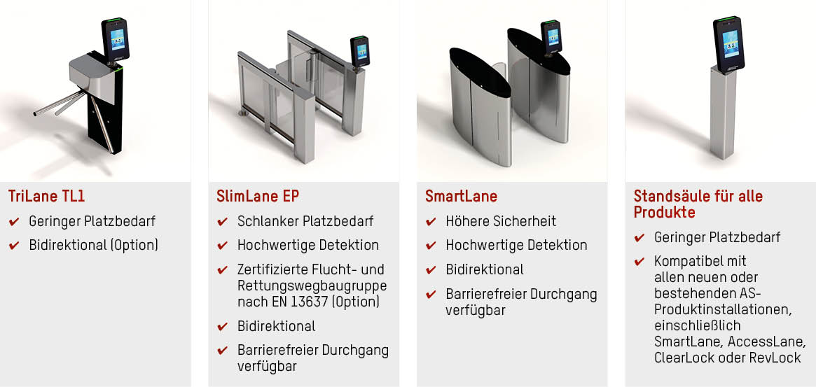Safeflow products by Automatic Systems