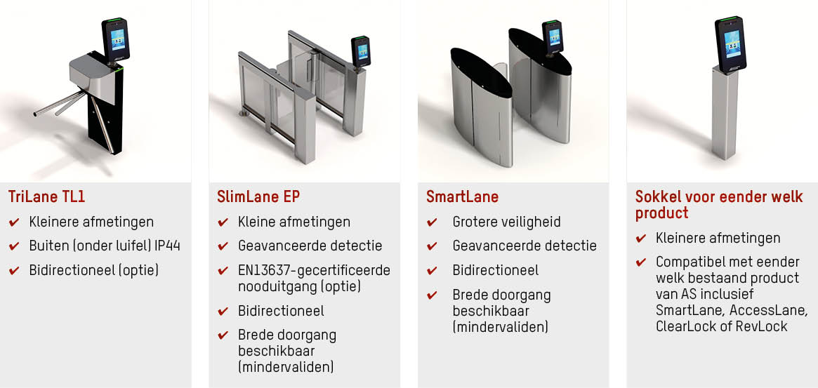 SafeFlow products by Automatic Systems