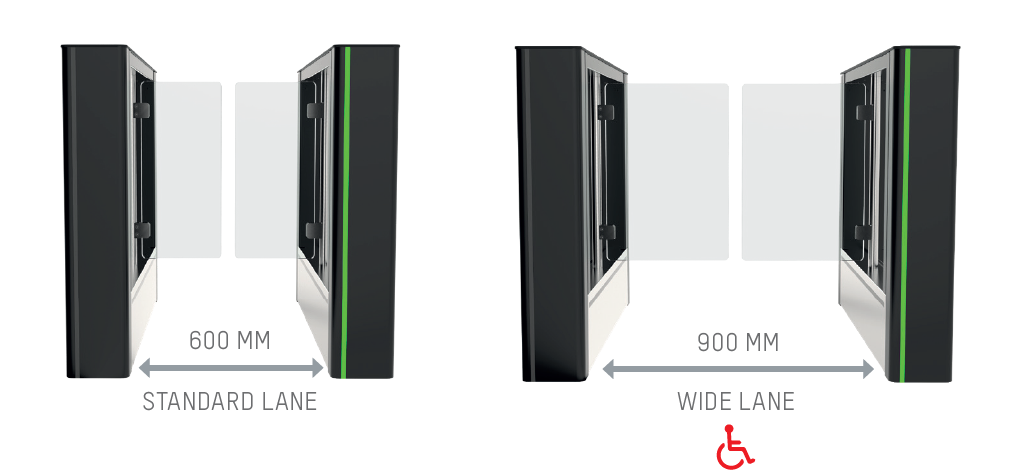 FirstLane speedgate passage width