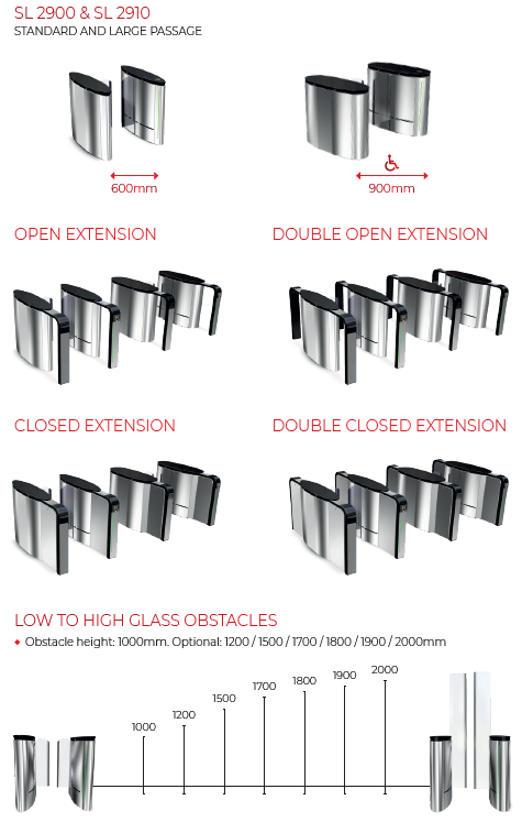 SmartLane speedgate turnstile configuration