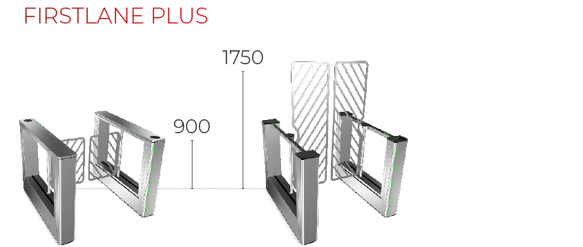 FirstLane Plus obstacles