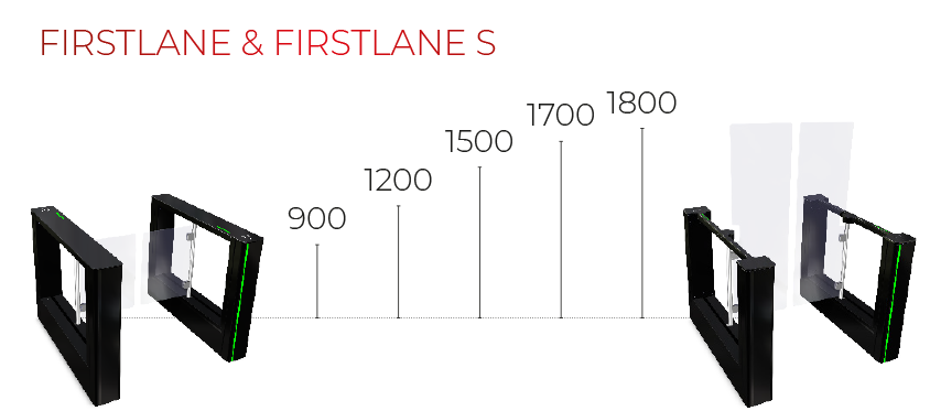 FirstLane & FirstLane S obstacles